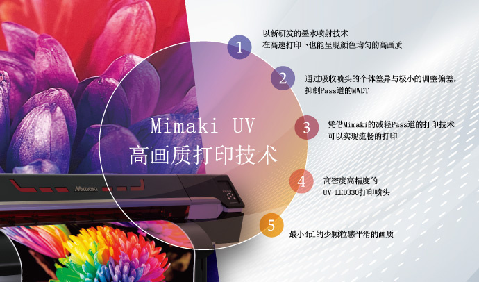 Mimaki UV高画质打印技术示意图