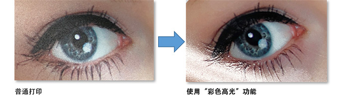 彩色高光功能说明图：无需光油墨水即可呈现高光效果