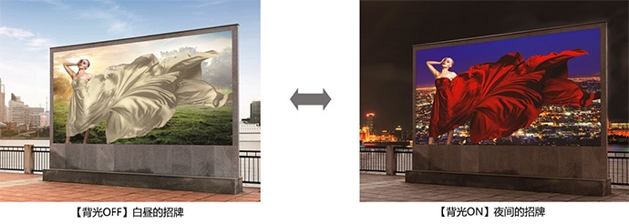 Day & Night Printing 4层打印施工示意（大图）