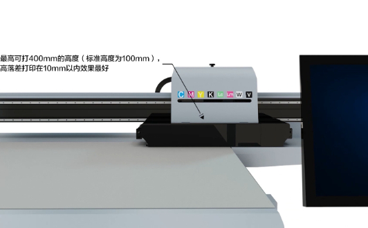 提高生产效率-设备图片